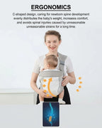 Ergonomic Baby Carrier Sling – Adjustable Breathable Air Mesh Wrap Carrier for Newborns to Toddlers (0–4 Years, Up to 20kg) | Multi-Position Hands-Free Baby Holder