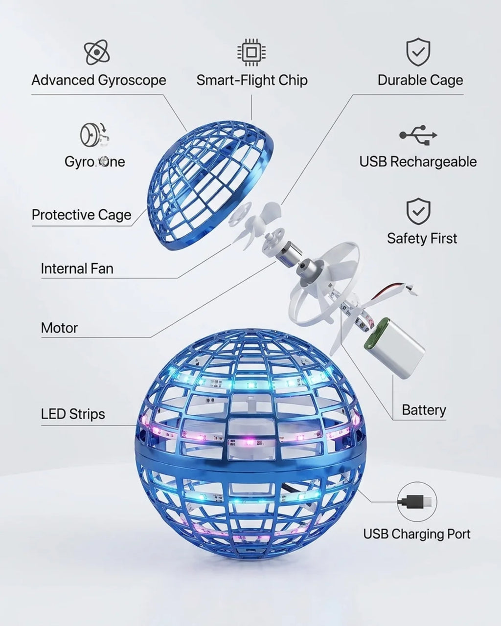 360° Flying Orb Ball Boomerang Spinner - RGB LED Hover Drone Toy for Kids & Adults