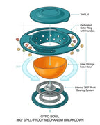 360° Rotating Anti-Spill Gyro Bowl - Spill-Proof Baby & Toddler Snack Bowl - Buy 2 Det 23% Off