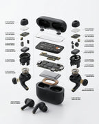 A9 Pro Airpods Wireless Earbuds with Full Touch Screen Case & ANC/ENC